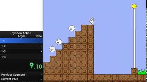 [1:37.40] Syobon Action Any% Speedrun *Former world record*