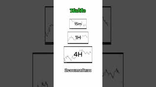 เข้าปลายใส้นะ แต่ผิดทาง แก้ยังไงดี #เทรด #เทรดทอง #สอนเทรด #เทรดforex #trading #trader #forex #fyp