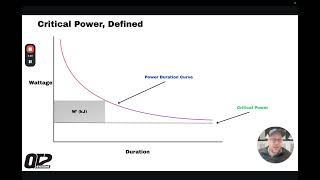 What Is Critical Power? Stop Treating FTP Like It's the Truth.