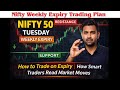 How to Trade Nifty 50 on Tuesday Expiry || Why market bounce doesn’t always mean bullish trend