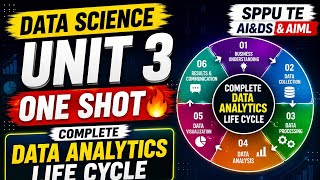 Data Science Unit 3 One Shot 🔥 | Complete Data Analytics Life Cycle | SPPU TE AI&DS & AIML