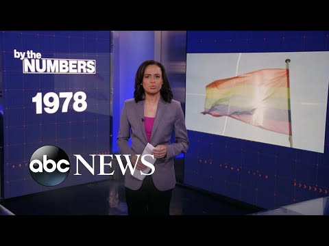 By the Numbers: The history of PRIDE