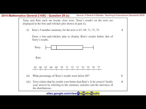 2014 Maths General 2 HSC Q29c Draw parallel box-plot from five-number summary to compare 2 data sets