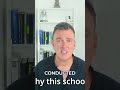 How to Prove Program Fit in Your Grad School SOP