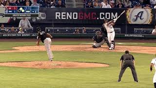 Reno Aces 2019 Home Runs That Still Haven't Landed