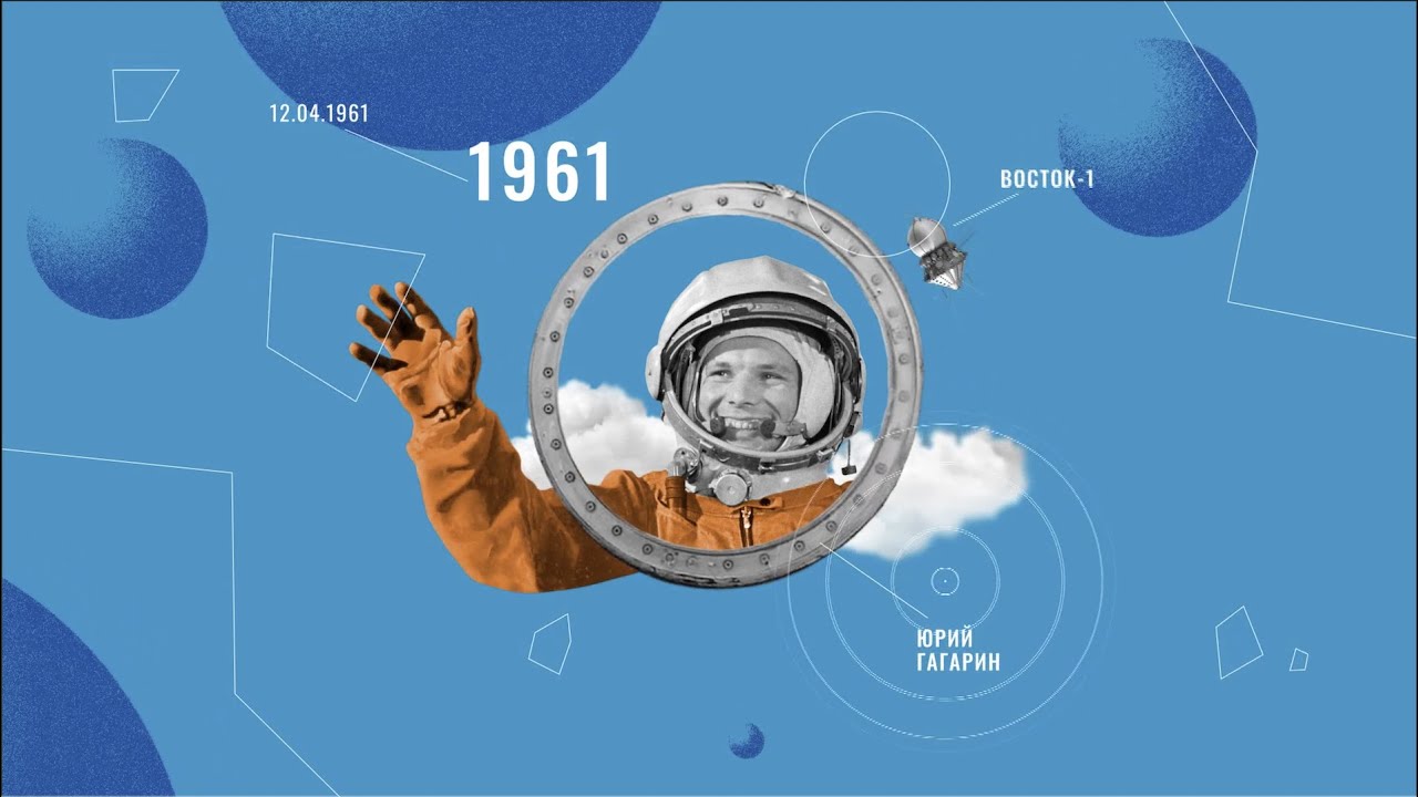 Разговоры о важном день космонавтики 1 класс. Премиум Космонавта за 1 полет в космос.