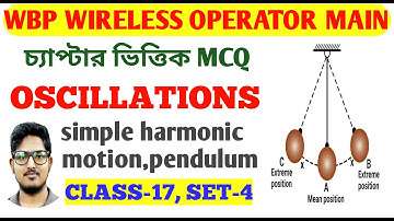 Physics class for wbp wireless operator main.MCQ on simple harmonic motion...