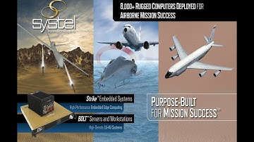 Rugged Computing Solutions for Airborne Mission Success