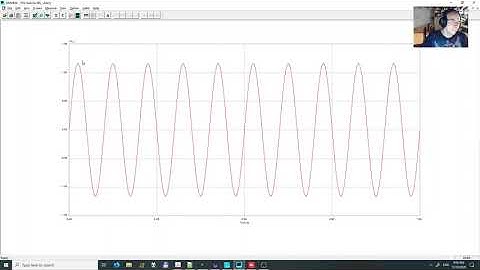 II Clase de inversores de tensión - Método de modulación sinusoidal (SPWM)