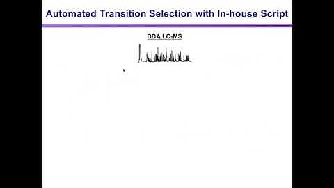 Webinar: Absolute Quantification of Pathogen Outer Membrane Proteins Targeted Mass Spectrometry