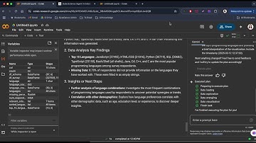🚀 Google Colab + Gemini Data Science Agent：AI 自動生成代碼，秒變數據分析高手！🔥