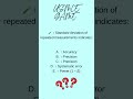 Don’t wait until you panic , start practicing now. #usmle #medicalexam