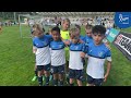 Mfk havov  u10  planeo cup 2024