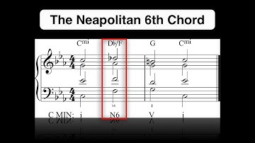 Chapter #27-2 Part Writing Using the Neapolitan Sixth Chord