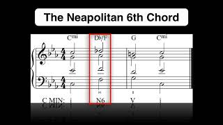 Chapter #27-2 Part Writing Using the Neapolitan Sixth Chord