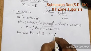 Vector Theory | Class 11 | Concept discussion by Subhasish Das @ IIT Zone for JEE/MEDICAL Coaching.