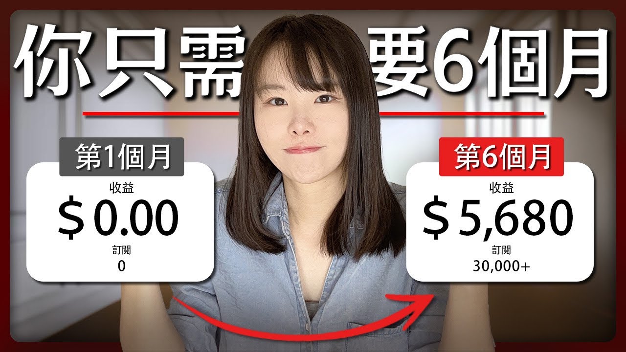如果你對現在的生活不滿意,請消失6個月,只做這3件事⋯重建自己,踏上財富自由的道路,半年後你都認不得你自己⋯
