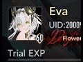 Hitting level 60 F2P Duet Night Abyss