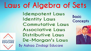 Laws of Algebra of Sets (in English) Idempotent, Identity, Commutative, Associative, Distributive