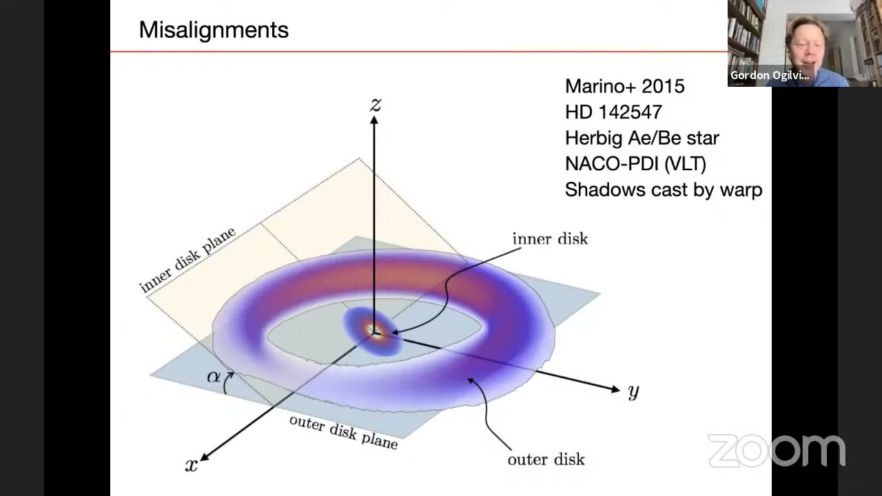 New perspectives on the hydrodynamics of astrophysical discs (Gordon Ogilvie, Cambridge U.)