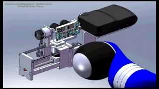 A Robotic Structured Light Camera