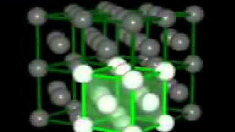 Lattice Structures Part 1   YouTube