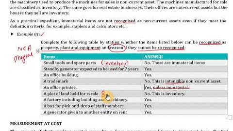 ITA (PRC-04) l CH-06 l DEPRECIATION l LECTURE-01