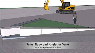 Divide Flow with W weir Fulton Ohio