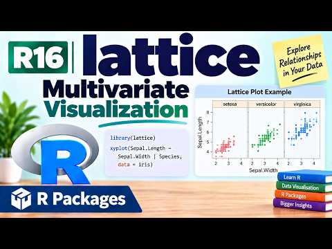 R16 | lattice — Multivariate Visualization | R Packages | Uplatz