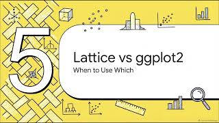 R16 | lattice — Multivariate Visualization | R Packages | Uplatz