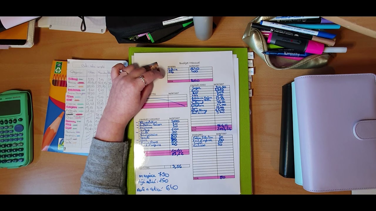 💶 Comment commencer la budgétisation ?