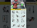 bigger six pack workout at hom# abs #fatloss #homeexercise 🔥