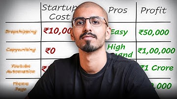 I Tried 7 Online Side Hustles, here