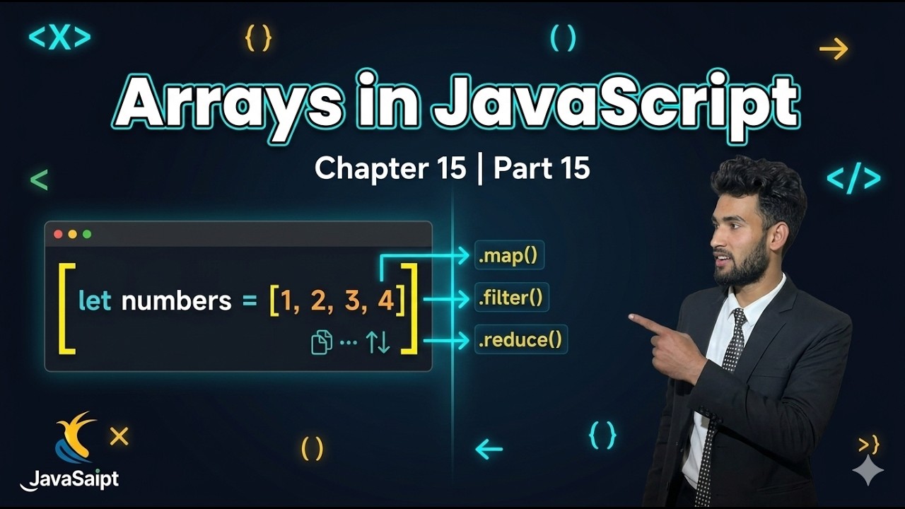 JavaScript Arrays Complete Guide | Methods, Destructuring, Spread ...