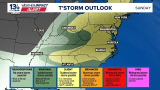 LIVE FORECAST | Severe storm threat for Hampton Roads Sunday night