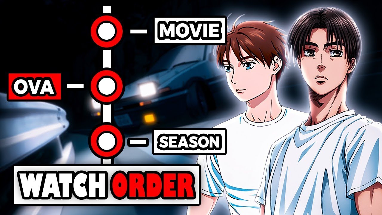 How To Watch Initial D & MF Ghost in The Right Order! PART 2 [UPDATE]