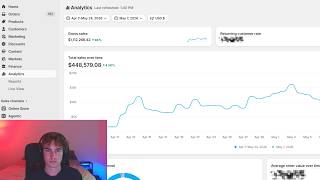 I made $448,579.09 in 48 days at 21 years old (showing my product method research BTW)