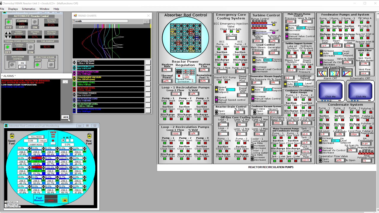Simgeneics Finally managed to cause meltdown on SCRAM in Simgenics RBMK simulator ...