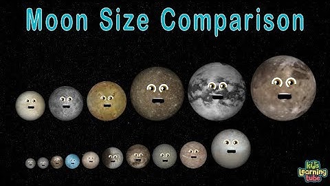 Moon Size Comparison | 3D Size Comparisons of the Universe