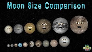 Moon Size Comparison | 3D Size Comparisons of the Universe Resimi