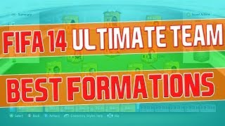 Best Formations for FIFA 14 Ultimate Team screenshot 1