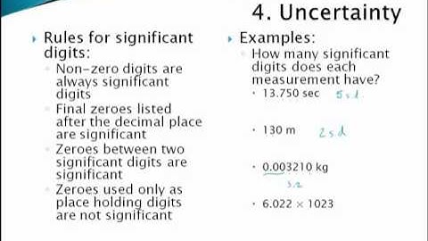 5-Parts Of A Quantity - Uncertainty.mp4