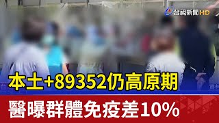本土+89352仍高原期 醫曝群體免疫差10%