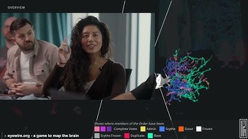 Google DeepMind - WeatherNext 2: Our most advanced weather forecasting model