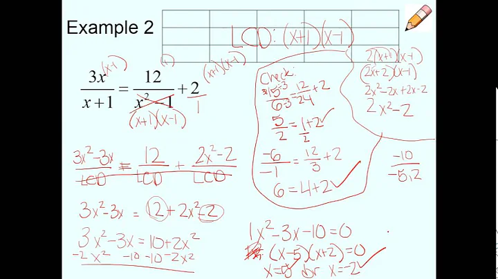 Unit 11:  Solving Rational Equations by Finding an LCD