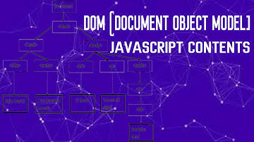 Javascript - Table Of Contents || java script table of contents tutorial in Telugu