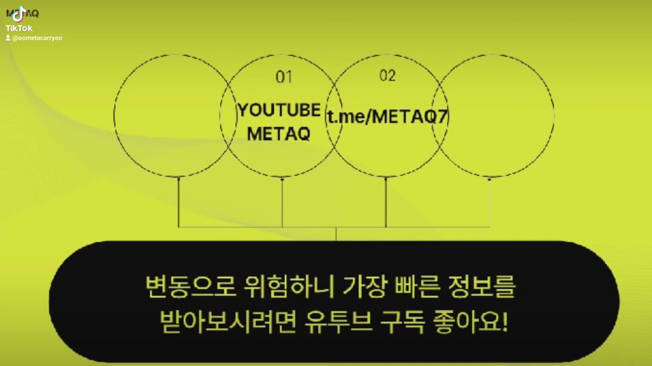 BCH coin Technical Analysis 🔥 | My Trade Setups & Result | Support & Resistance | BCH 🚀🚀