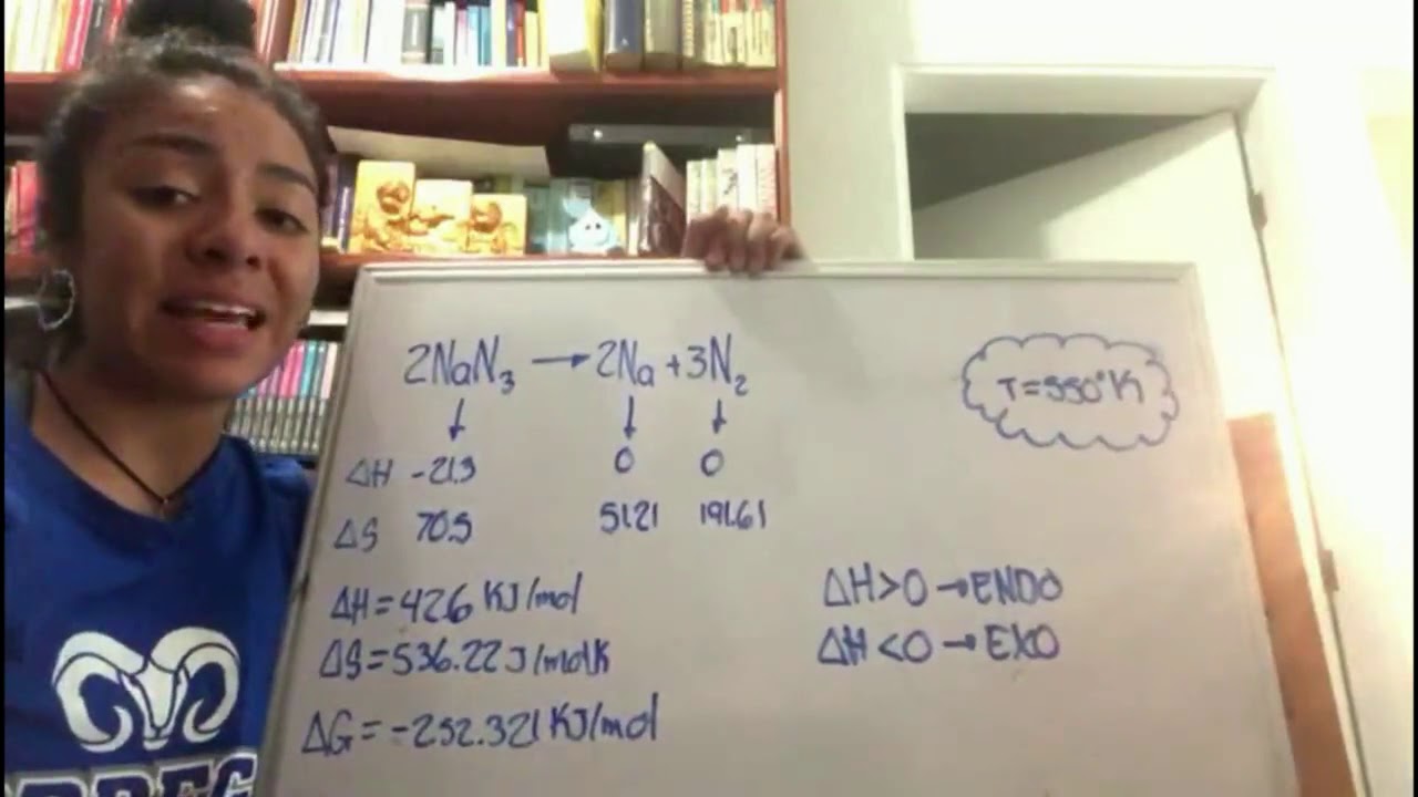 La química dentro de un airbag (una reacción que salva vidas) YouTube
