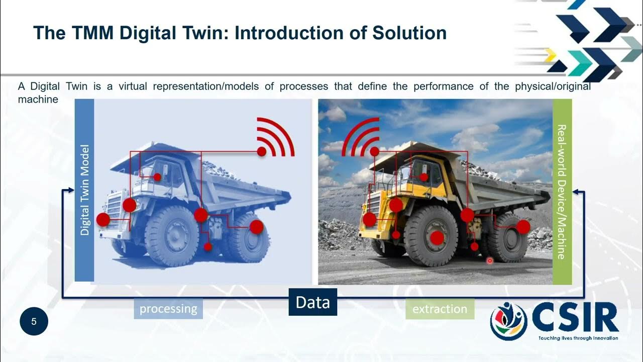 A customised trackless mobile machinery collision prevention system