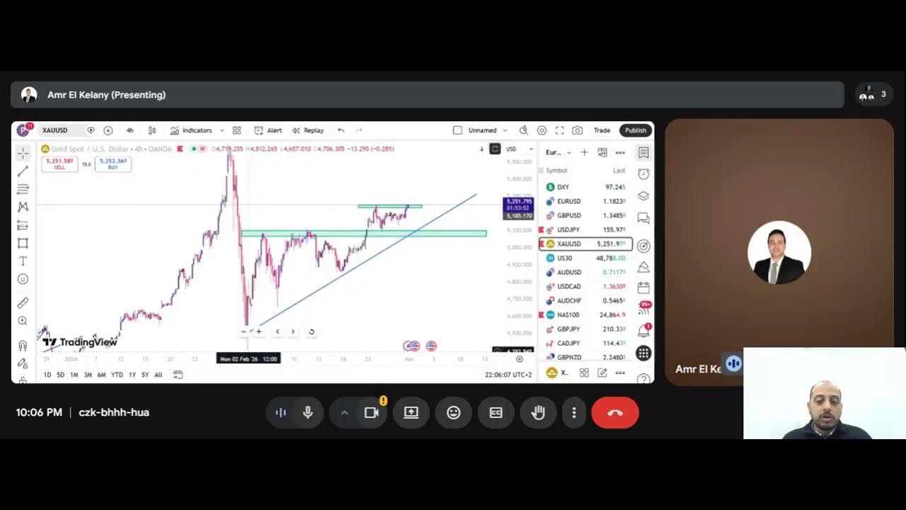 الحلقة الثالثة من لايف نجوم رمضان 2026 - محاضرة تعليمية يقدمها دكتور عمرو الكيلاني